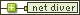 netdiver.net