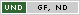 University+of+North+Dakota+%28UND%29