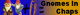 Gnomes+In+Chaps